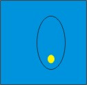 Orbitas